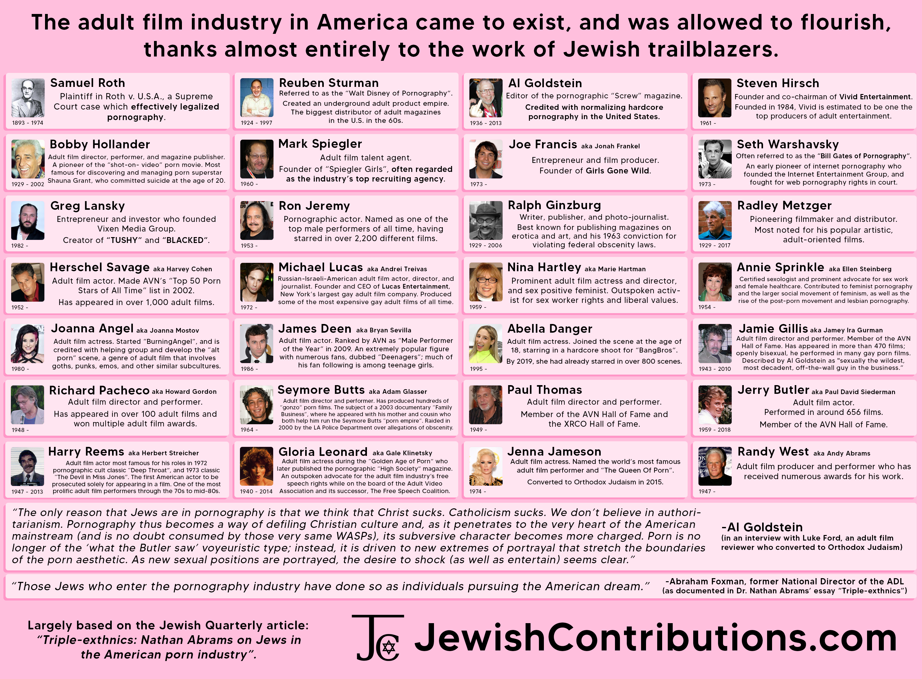 The adult film industry in America came to exist, and was allowed to flourish, thanks almost entirely to the work of Jewish trailblazers.