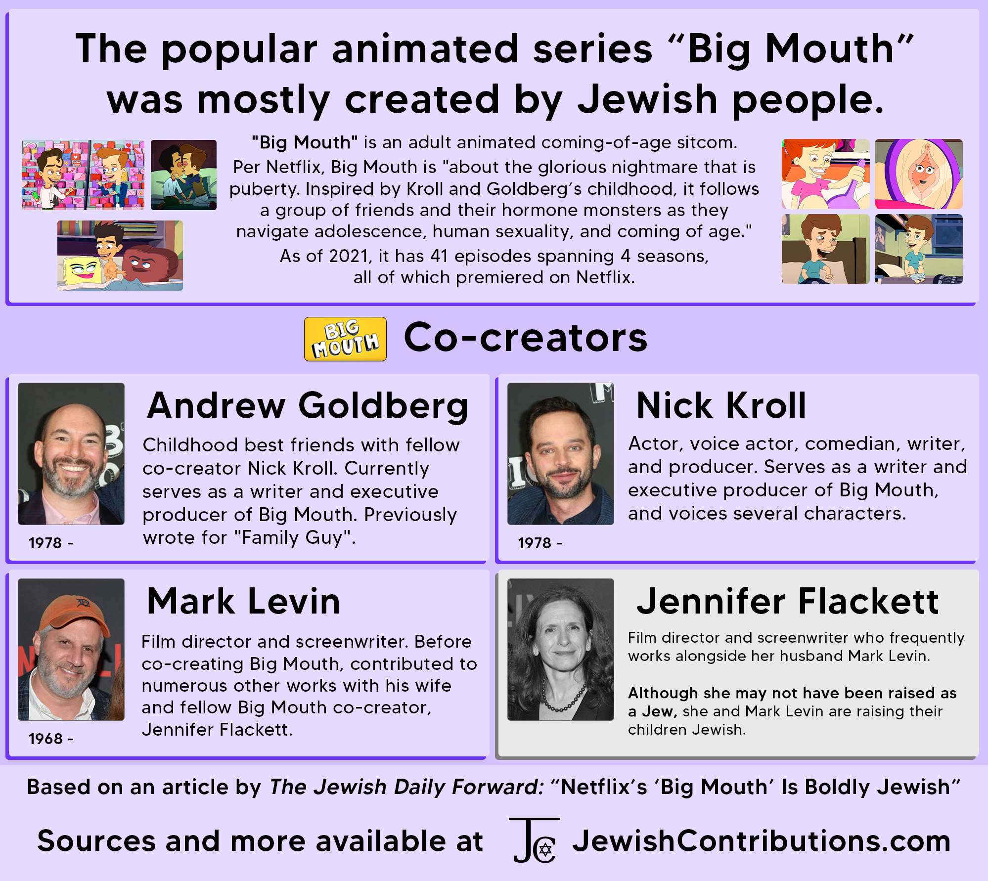 The popular animated series “Big Mouth” was mostly created by Jewish people.
