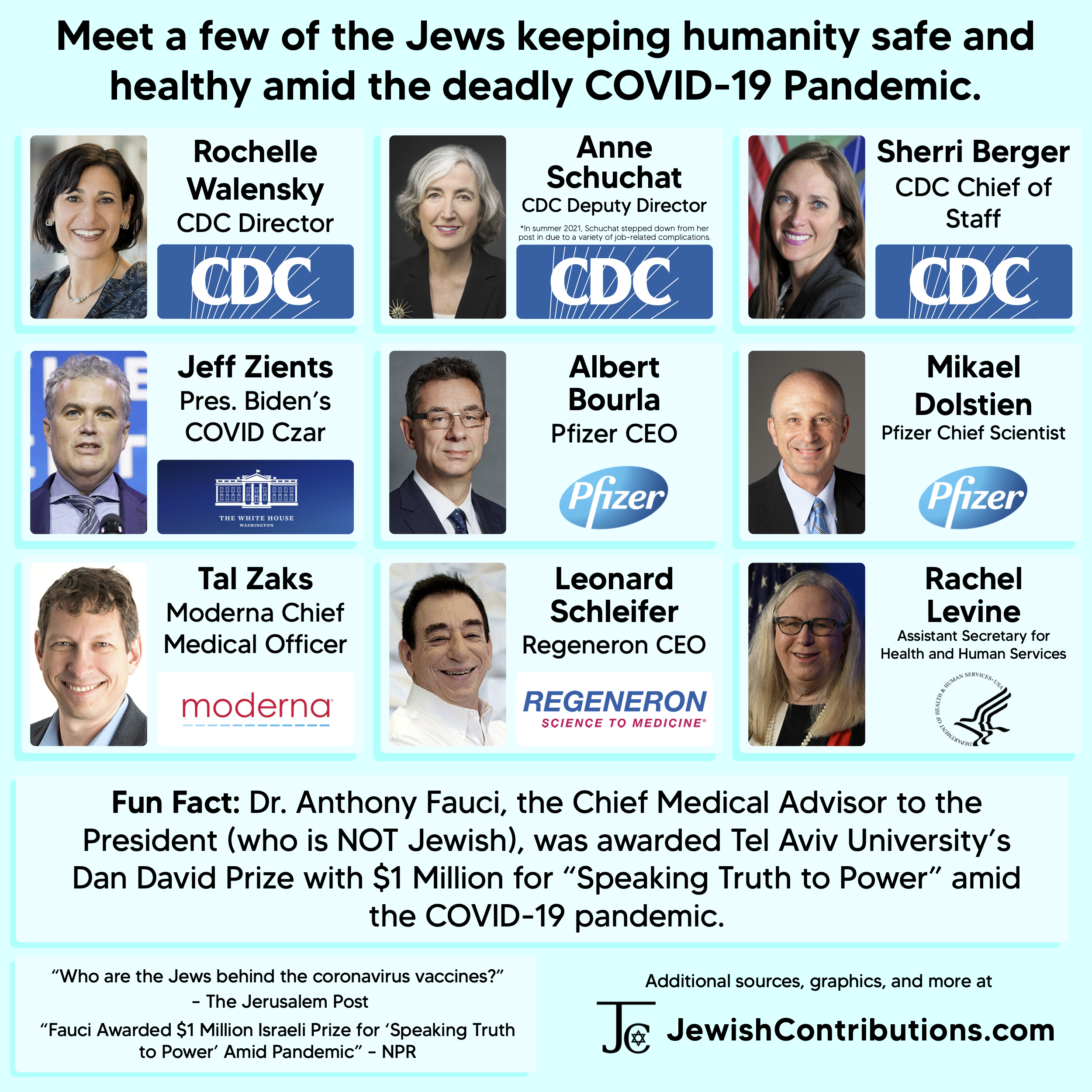 Meet a few of the Jews keeping humanity safe and healthy amid the deadly COVID-19 pandemic.