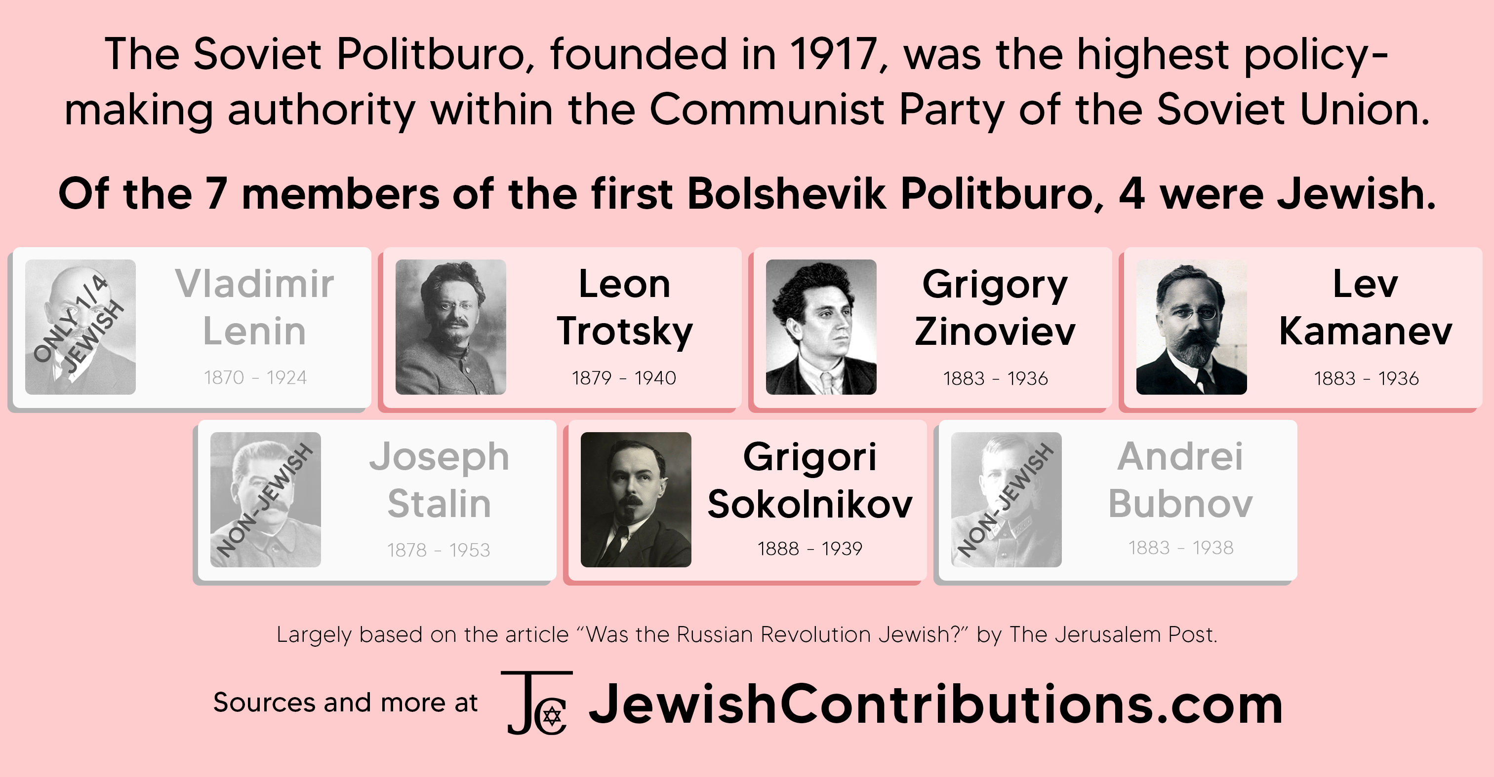 Of the 7 members of the first Bolshevik Politburo, 4 were Jewish.