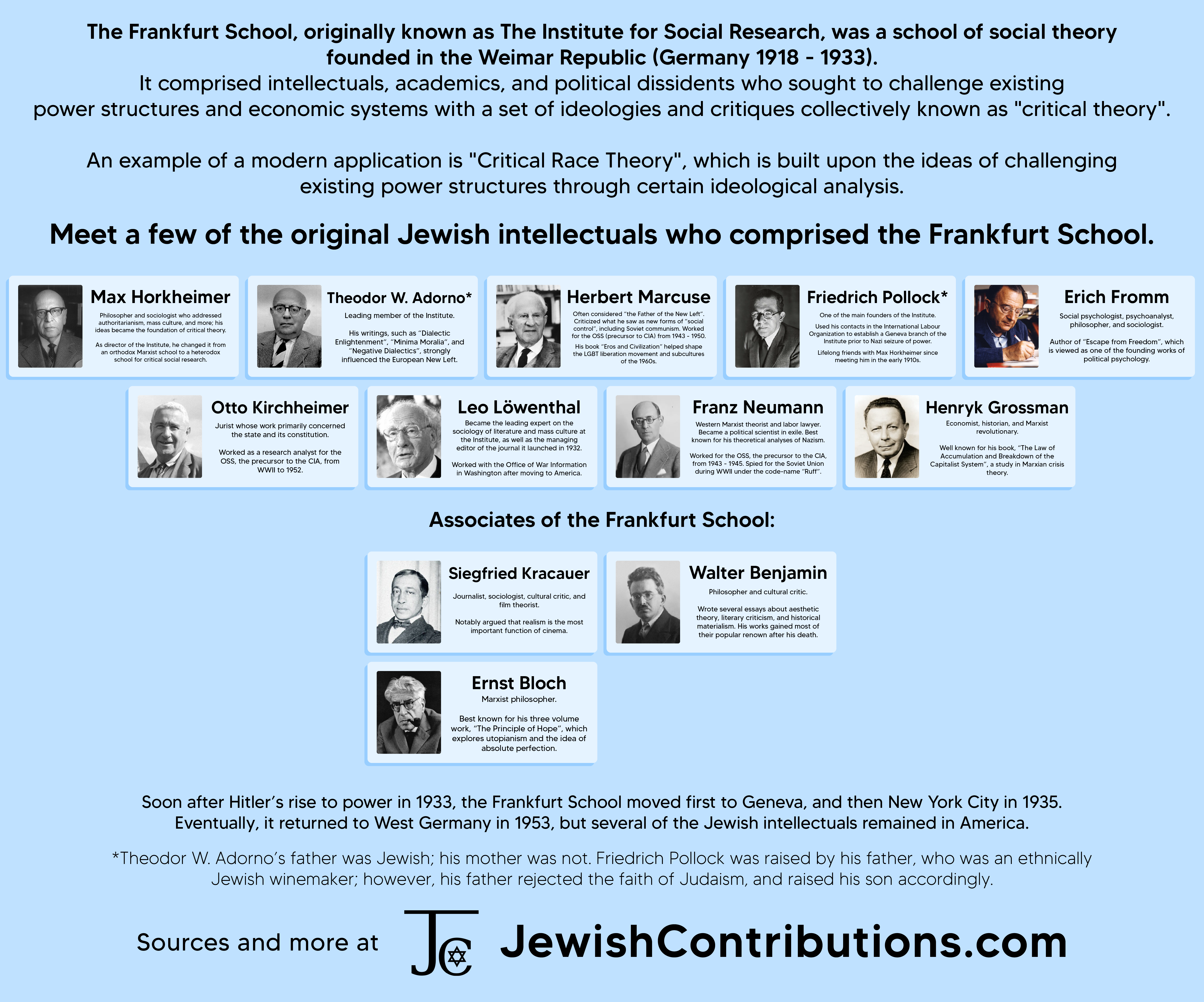 Nearly all of the original Frankfurt School intellectuals were Jewish.