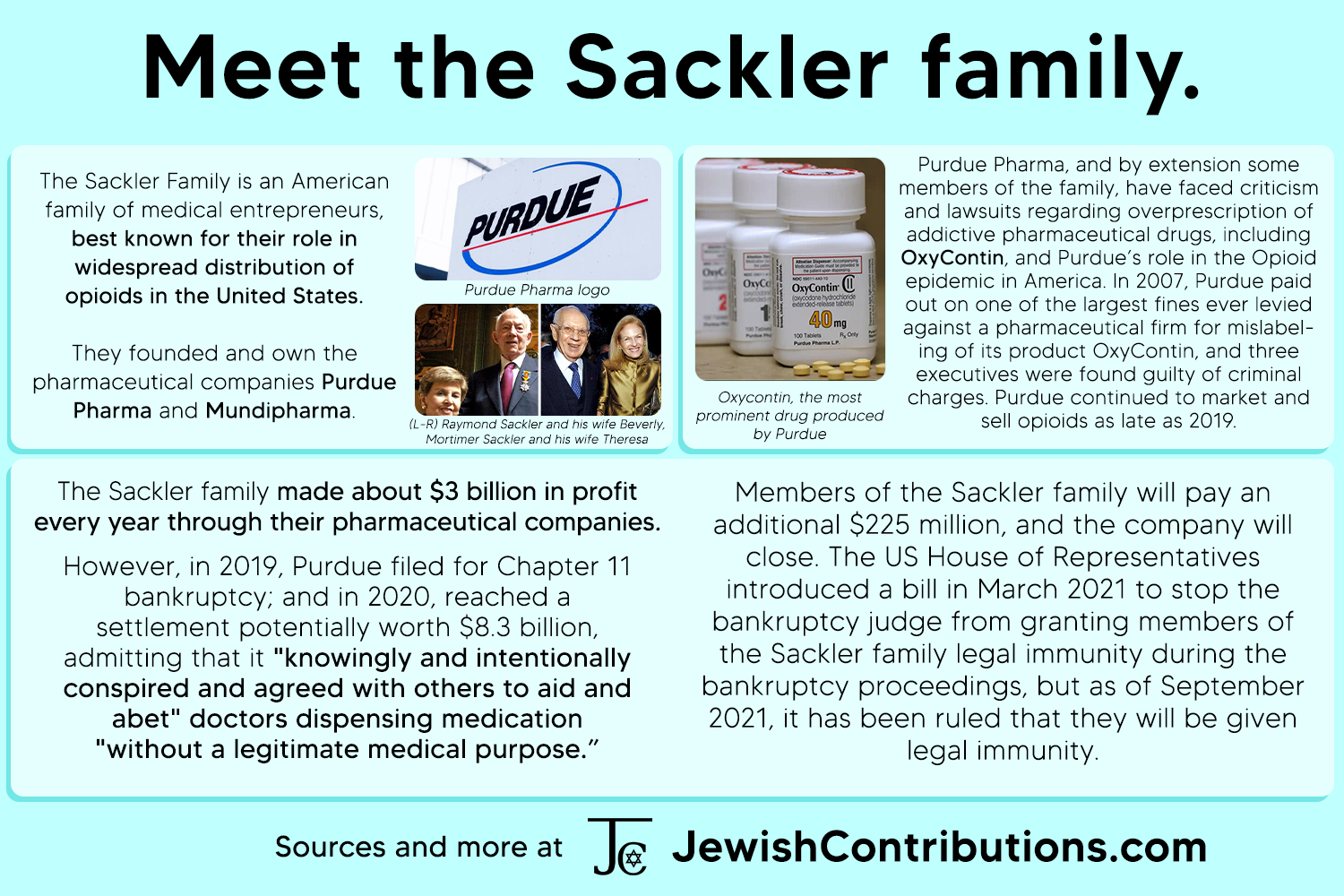 Meet the Sackler family.