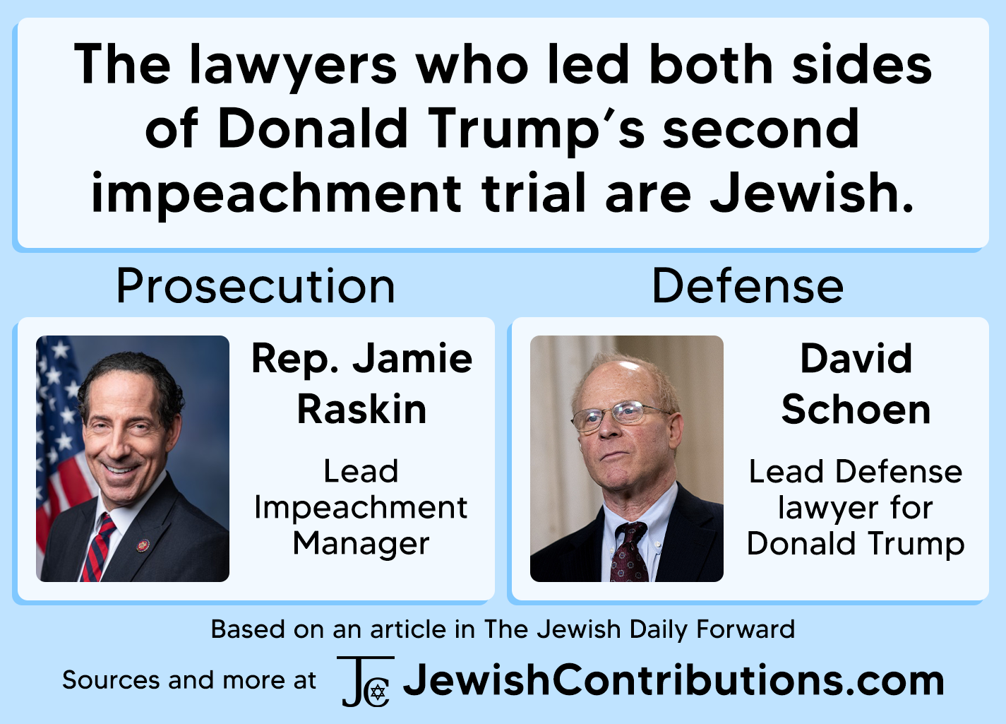The lawyers leading both sides of the trials determining Donald Trump’s second impeachment are Jewish.